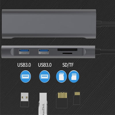 HUB-CNL-USB3-5EN1